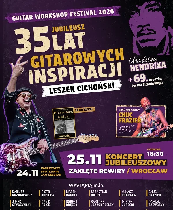 35 lat gitarowych inspiracji – Jubileusz Leszka Cichocińskiego